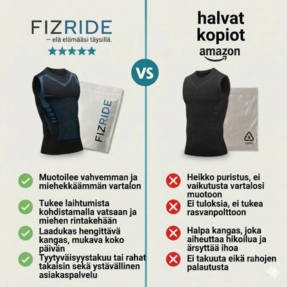 Fizride 4.0 | Kompressiomuotoiluliivi