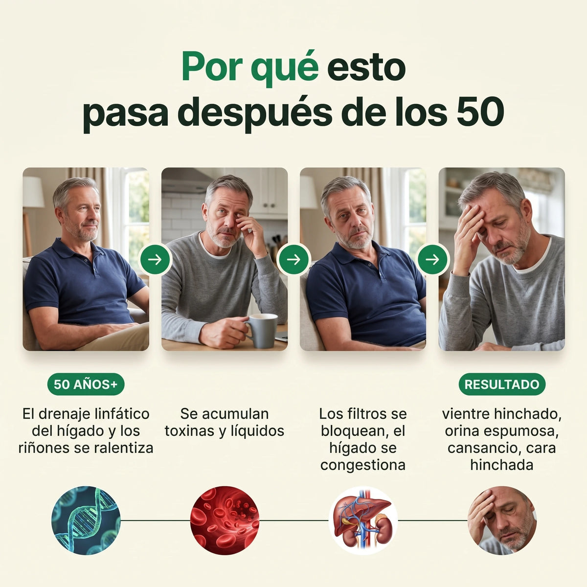 Por qué el drenaje se ralentiza después de los 50