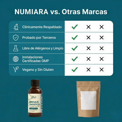 Numiara frente a otras marcas
