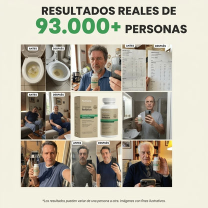 Resultados reales de más de 93.000 personas