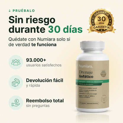 Sin riesgo durante 30 días, reembolso total