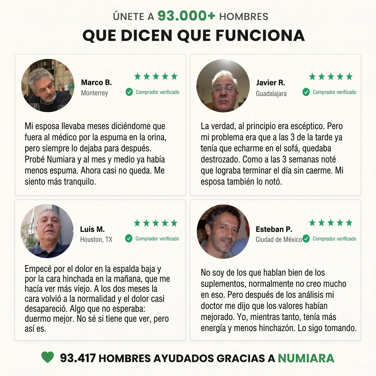 Opiniones de compradores verificados