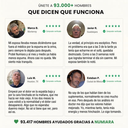 Opiniones de compradores verificados