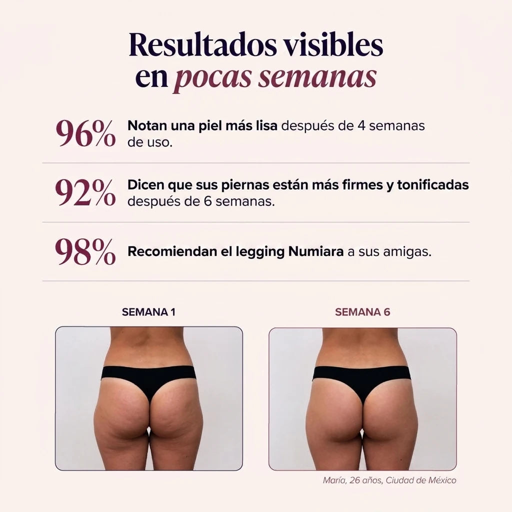 Resultados visibles en pocas semanas legging Numiara