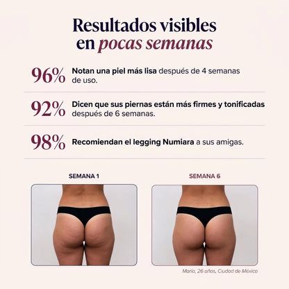 Resultados visibles en pocas semanas legging Numiara