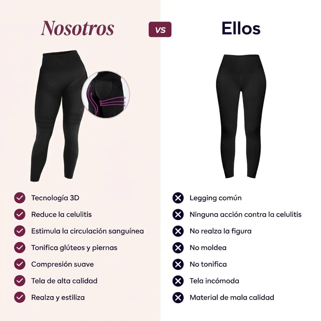 Comparativa legging Numiara frente a un legging comun