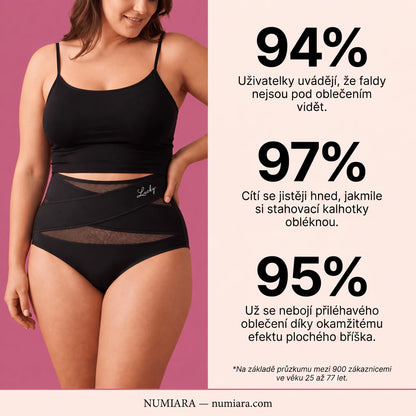 94 %, 97 %, 95 % – výsledky průzkumu mezi zákaznicemi