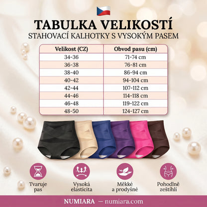Tabulka velikostí – obvod pasu v cm